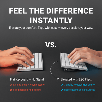 ESC Flip Computer Keyboard Stand for Desktop, Tilted Keyboard Riser and Laptop Stand with 3 Adjustable Angles for Ergonomic Typing, Keyboard Accessories for Offce, Home, & School, Fits Most Keyboards